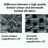 DermaSilk Tubulars 50cm