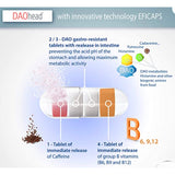 DAOhead® for Migraines due to Histamine Intolerance