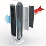 The airflow though the DX5 Aeramax air purifier available from Allergy Best Buys